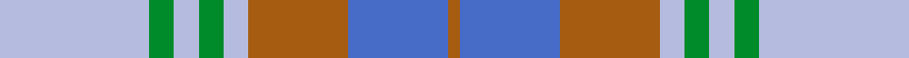 sett