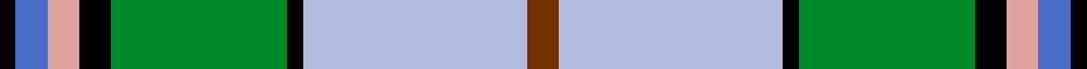 sett