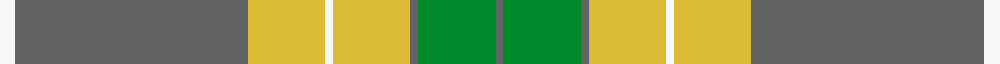 Evergreen sett