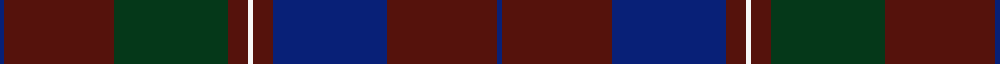 Nethybridge