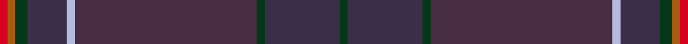 Spirit of Hoxa District Tartan