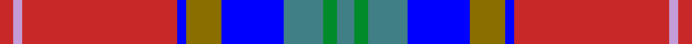sett