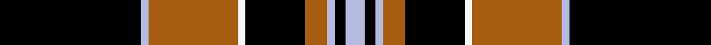Universal Scientific Industrial