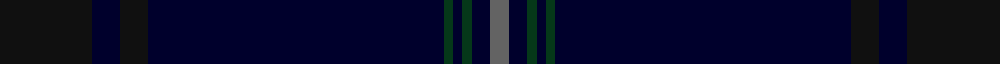 Orman sett