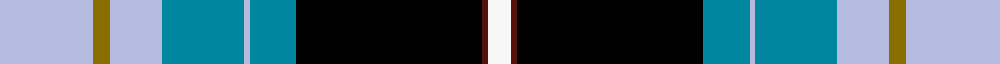 Wrens