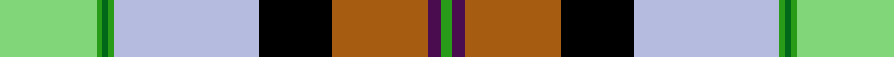 Thistle Stop LLC (Corporate)