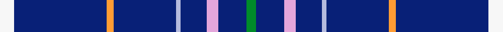 Centrica Energy (Corporate)